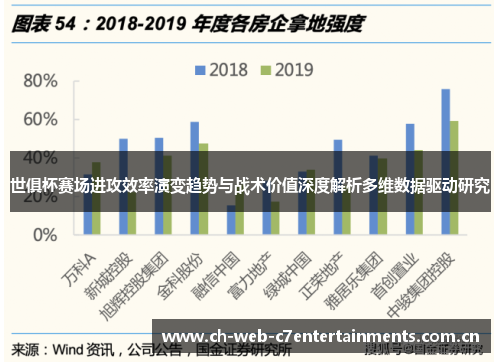 世俱杯赛场进攻效率演变趋势与战术价值深度解析多维数据驱动研究