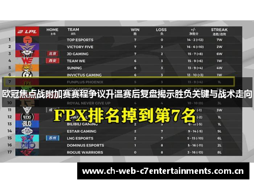 欧冠焦点战附加赛赛程争议升温赛后复盘揭示胜负关键与战术走向 欧冠焦点战附加赛赛程争议升温赛后复盘揭示胜负关键与战术走向